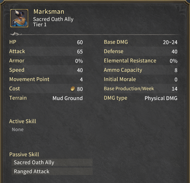 Pennon and Battle Sacred Oath Alliance, Marksman