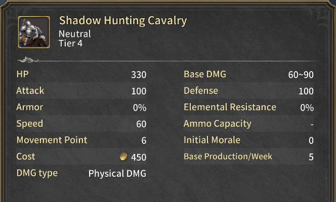 Neutral - Shadow Hunter Heavy Cavalry in Pennon and Battle