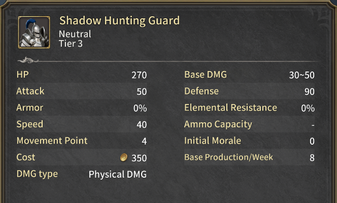 Neutral - Shadow Hunter Guards in Pennon and Battle