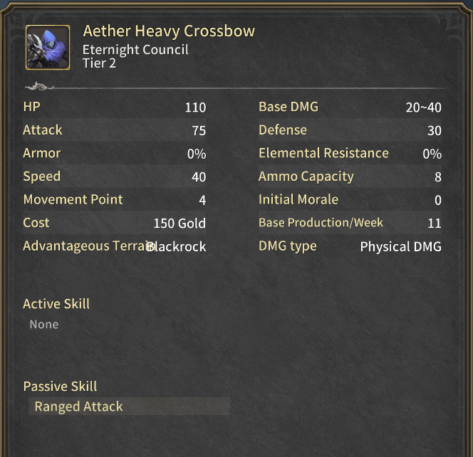 Pennon and Battle Eternight Council, Aether Heavy Crossbow