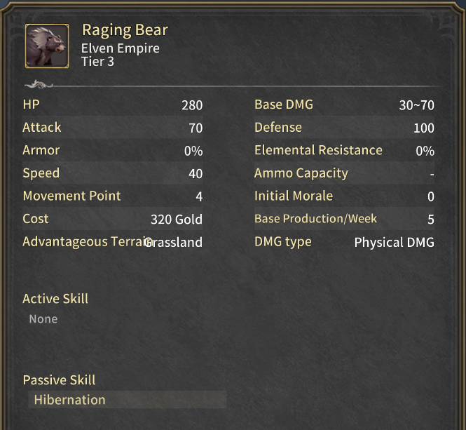 Pennon and Battle Elven Empire, Raging Bear