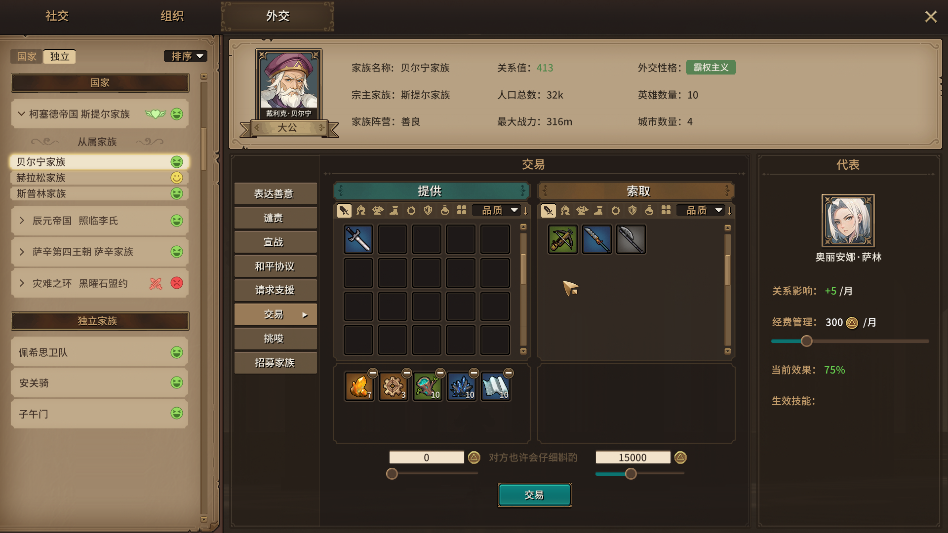 王冠与冒险势力经营国家